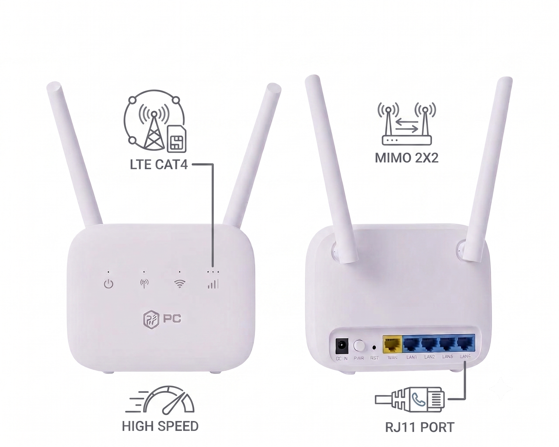 ROUTER PC C401